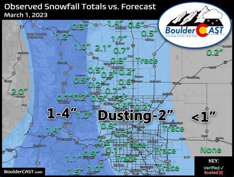 Front Range Snowfall Totals March 1 2 2023 Bouldercast