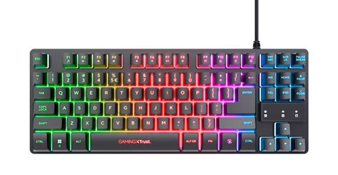 Nuevo Pack De Perif Ricos Gaming De Trust Teclado Rat N Y Alfombrilla