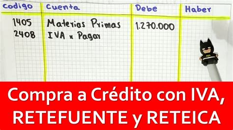 Registro Contable De Compra De Materia Prima Con Iva Retefuente Y