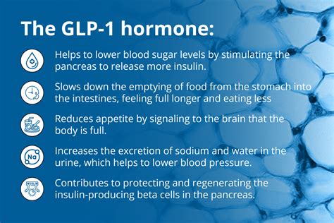 GLP Activate: Weigh In On the Benefits – Triquetra