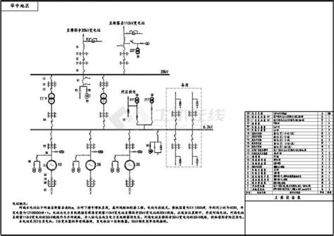 水电站电气主接线施工图纸水电站土木在线