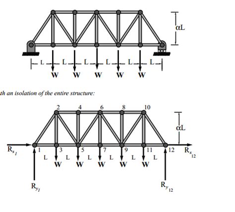 Solved: 1) Draw The Free-body Diagram For The Supporting S... | Chegg.com