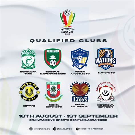 Division One League Super Cup Scheduled For August Sept Ghana