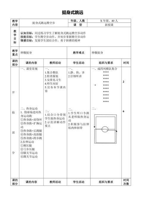 第二章田径——《挺身式跳远》教案（表格式）2021—2022学年人教版七年级全一册21世纪教育网 二一教育