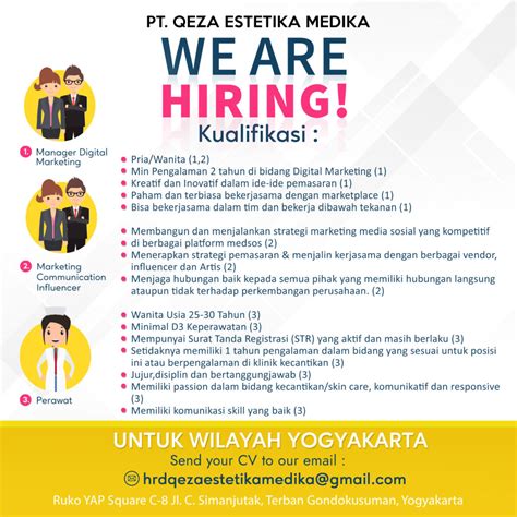 Lowongan Kerja Manager Digital Marketing Marketing Communication