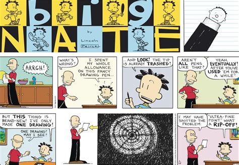 Comic Strip February 28 2021 Big Nate Wiki Fandom