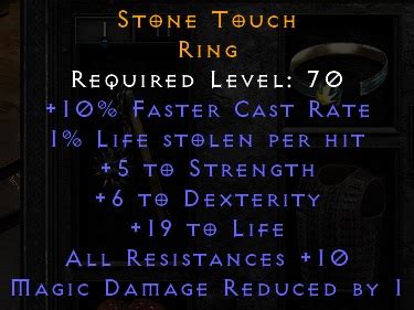 Pretty Fcr Ring Topic D2jsp