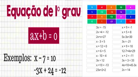 Equação Do 1 Grau Exercícios Para Imprimir E Fazer Atividades