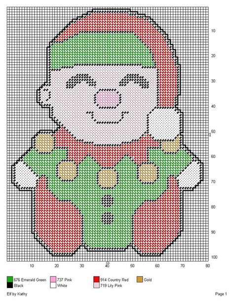 Pin By Janet Jepsen On Christmas Plastic Canvas Patterns Christmas