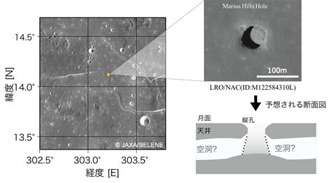 月の地下に巨大な空洞を確認 宇宙科学研究所