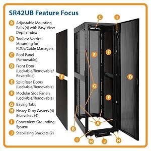 Tripp Lite SmartRack 42U Standard-Depth Heavy-Duty Server Rack Cabinet — SHOCK-PALLET (WH-CLEANROOM) (SR42UB-SHOCK-PALLET-WH-CLEANROOM)