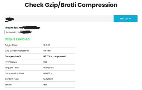 How To Enable NGINX Gzip Compression Tech Hyme