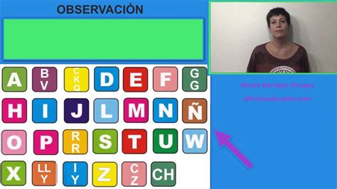Como Enseñar Los Sonidos De Las Letras Cómo Enseñar