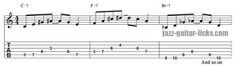 The Whole Tone Scale Guitar Lesson With Charts And Shapes