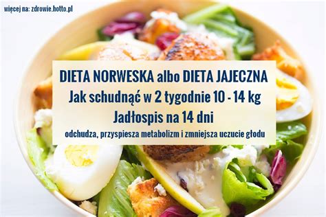 DIETA NORWESKA dieta last minute Jak schudnąć w 2 tygodnie 10 kg