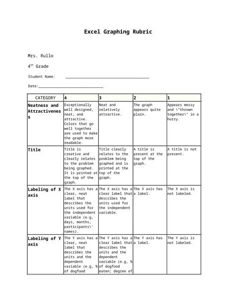 Docx Excel Graphing Rubric Dokumen Tips