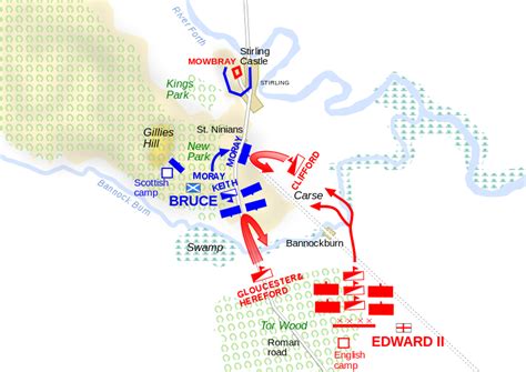 battle  bannockburn  ce illustration world history encyclopedia