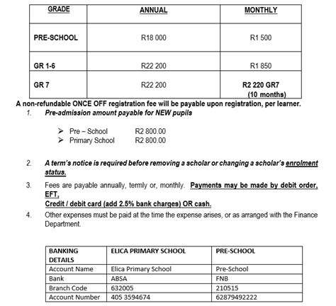 school-fees | Elica Primary School