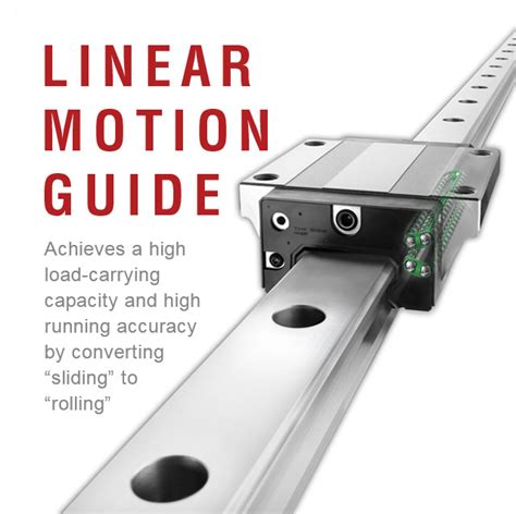 Linear Guides Linear Motion Guides Design And Selection Thk