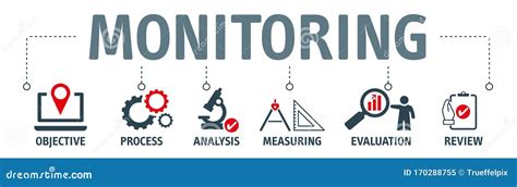 Monitoring Process Concept Vector Illustration Stock Vector