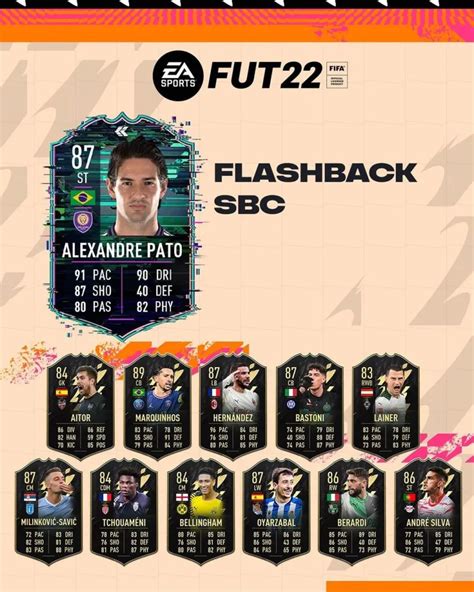 Fifa 22 SBC ALEXANDRE PATO Flashback Soluzioni