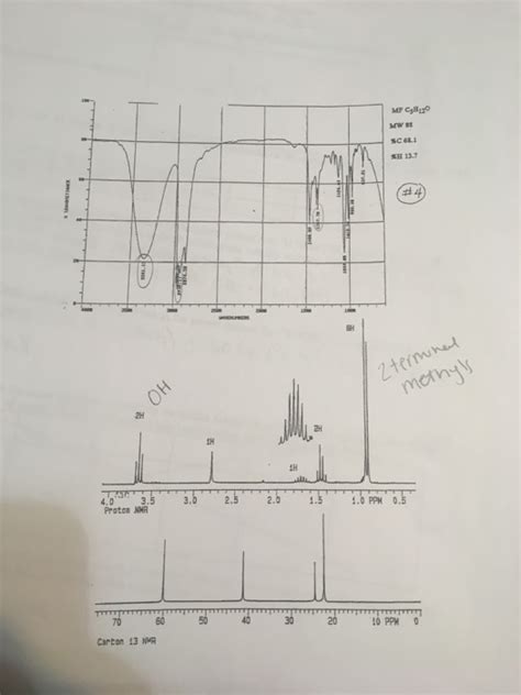 Solved C344 Spectroscopy Problem Set Answer Sheet For Chegg