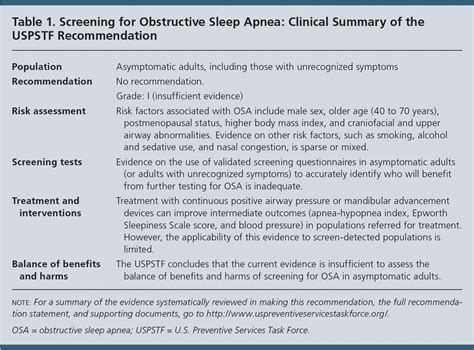 Screening For Obstructive Sleep Apnea In Adults Recommendation