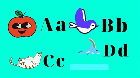 ABCs Alphabet Made Easy And Fun YouTube