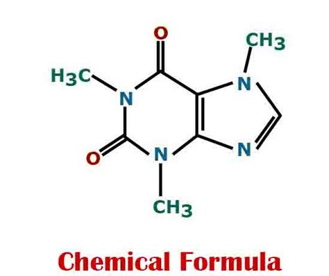 Chemical Formula Study Skill Zone