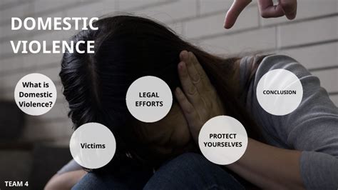 NightMare That Haunts in Day by on Prezi