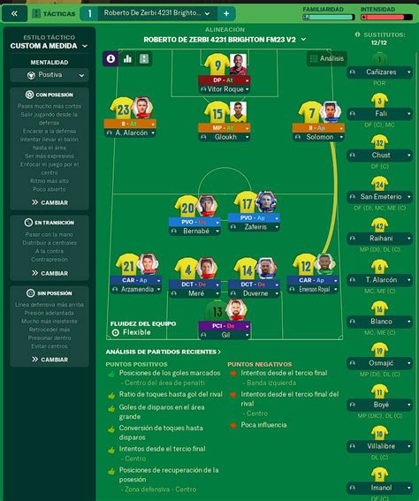 Roberto De Zervi 4 2 3 1 Football Manager Tactics FM23 Football