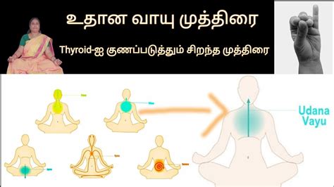 Udana Vayu Mudra Thyroid ஐ குணப்படுத்தும் சிறந்த முத்திரை Yoga