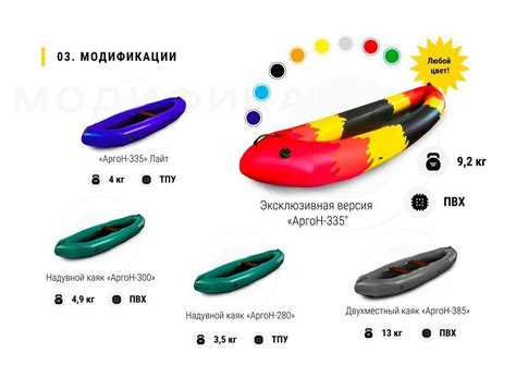 Купить "АРГОН-385" - надувной двухместный пак-каяк из ПВХ выгодно у ...