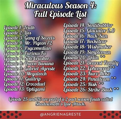 Miraculous Season 4 Full Episode List! | Miraculous ladybug movie, Miraculous ladybug anime ...