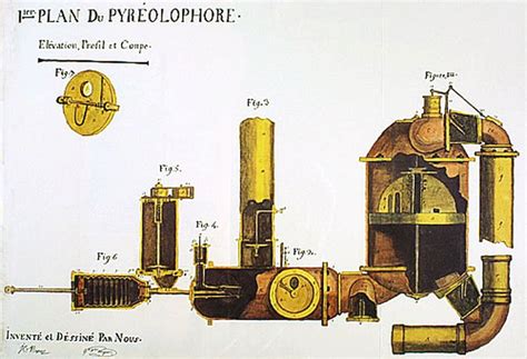 First Internal Combustion Engine Invented