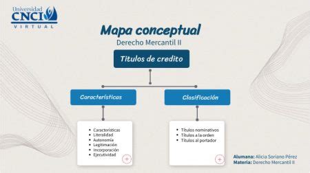 Guía completa sobre títulos de crédito en derecho mercantil conceptos