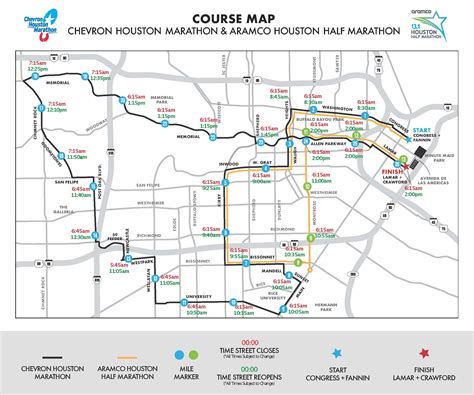 The 2023 Houston Marathon is set to take place this weekend: Here’s