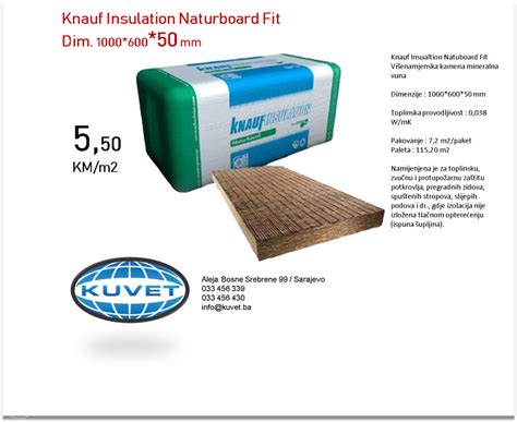 Knauf Insulation Naturboard Fit Mm Kamena Vuna Fasade I Izolacije