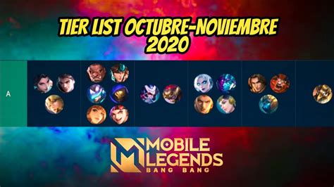 LOS MEJORES HEROES NUEVA TIER LIST ACTUALIZADA OCTUBRE NOVIEMBRE