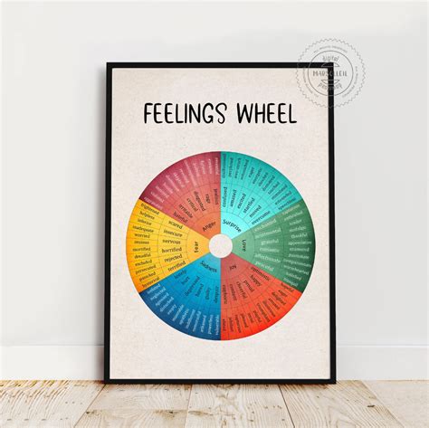 Feelings Wheel Poster Therapy Office Decor Wheel Of Etsy Slovenia Counselling Tools Feelings