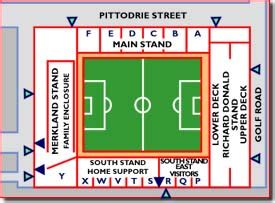 Pittodrie Stadium Aberdeen