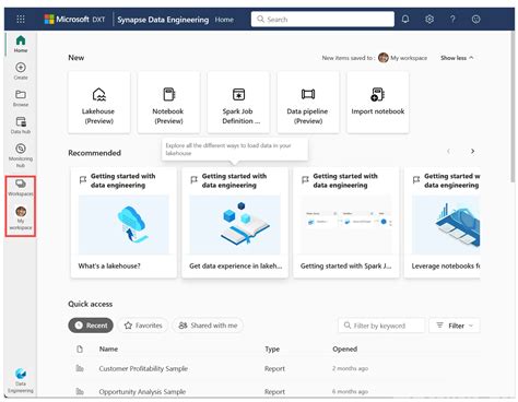 What Is Microsoft Fabric Architecture Guide For 2025