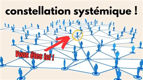 Les constellations familiales et coaching systémique C est quoi