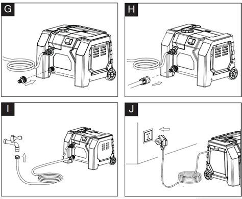 Yard Force W High Pressure Washer Instruction Manual