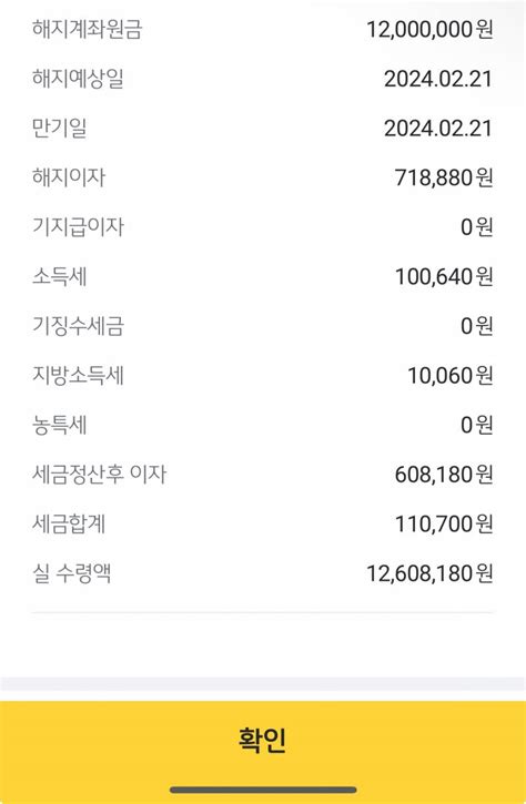 잡담 청년희망적금 나는 1300만원도 안되넹 인스티즈instiz 일상 카테고리