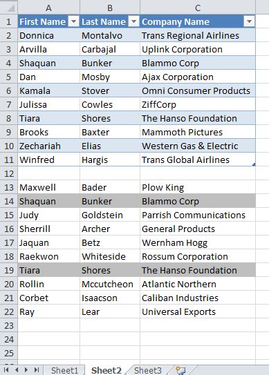 How To Use An Excel Table Name In Data Validation Lists And Conditional