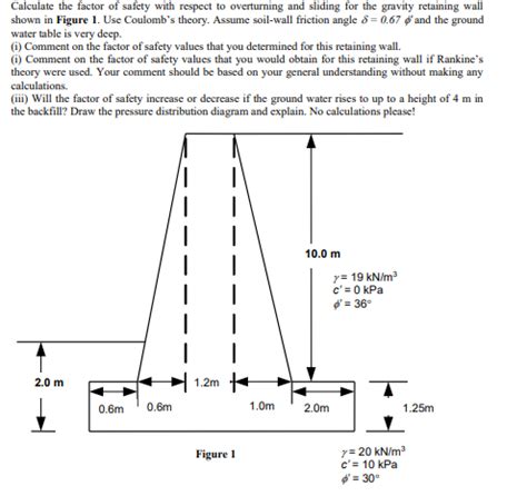 Solved Calculate The Factor Of Safety With Respect To Chegg