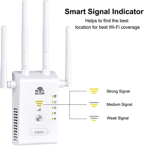 Aigital Wlan Repeater Ac External Antennas Lan Port Speed Up To