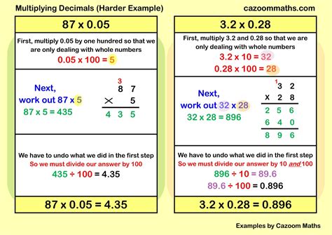 Multiplying Decimals Harder Example Free Teaching Resources