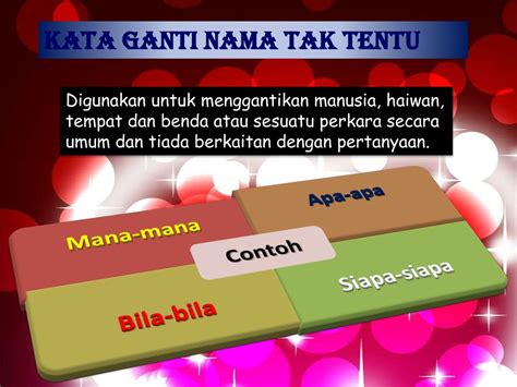 Ppt Kata Ganti Nama Diri Powerpoint Presentation Free Download Id